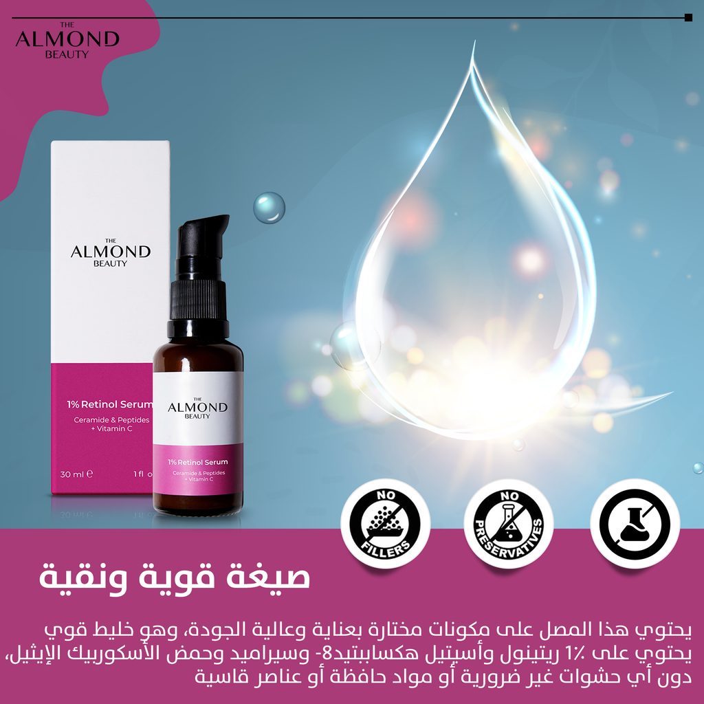 Beauty Shield Bundle – Sunscreen + Retinol + Hyaluronic Acid (Gift)