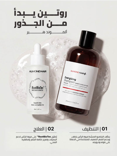 Advanced Hair Growth System for Men