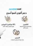 AvenaPlex™ Beard Growth Serum 3X Set