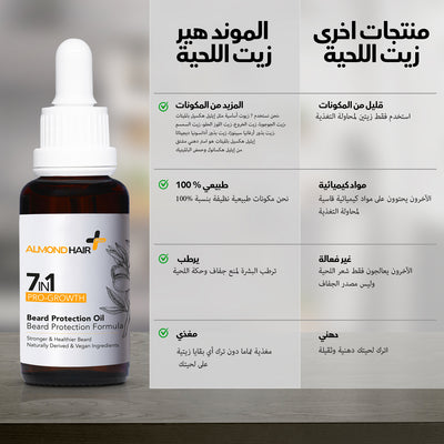 زيت الموند هير لتغذية وتقوية اللحية