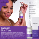 سيروم الكولاجين 2% لترطيب البشرة وتقليل الخطوط والتجاعيد