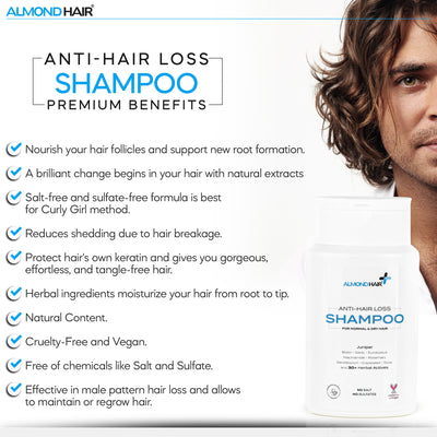Volumina™ Anti-Hair Loss Shampoo (Suitable for Men & Women)