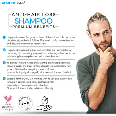Volumina™ Anti-Hair Loss Shampoo (Suitable for Men & Women)
