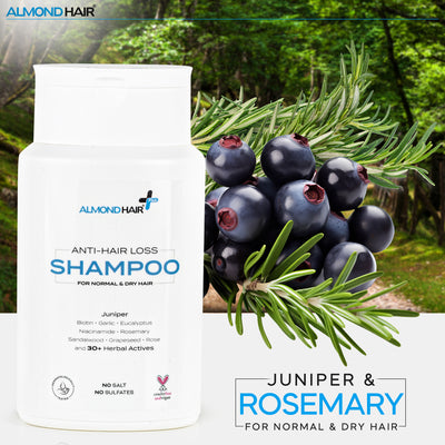 Volumina™ Anti-Hair Loss Shampoo (Suitable for Men & Women)