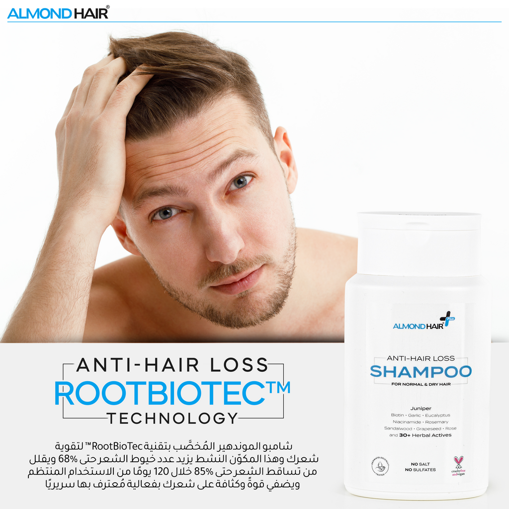 Renewing Anti Hair Fall Shampoo with Rosemary & Niacinamide for Men