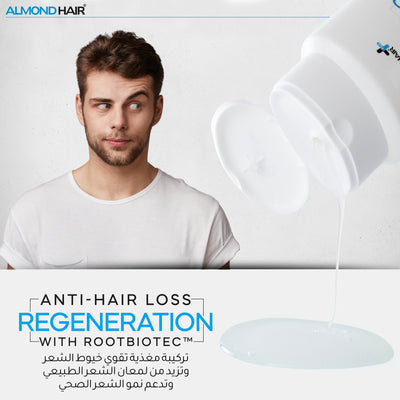 Volumina™ Anti-Hair Loss Shampoo (Suitable for Men & Women)