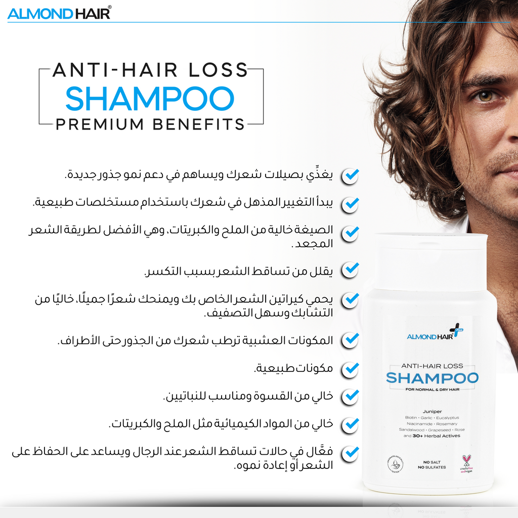Renewing Anti Hair Fall Shampoo with Rosemary & Niacinamide for Men