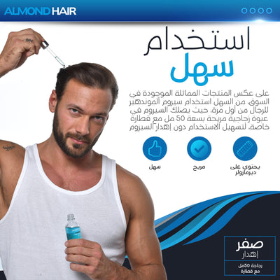 مجموعة تعزيز نمو الشعرللرجال - 3 عبوات