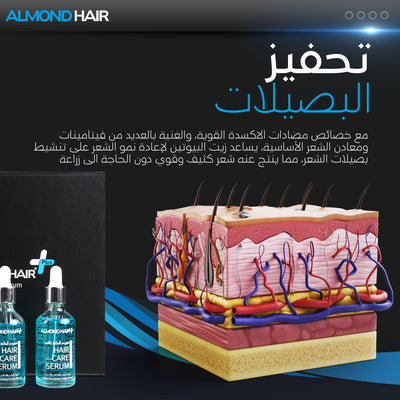 مجموعة تعزيز نمو الشعرللرجال - 3 عبوات