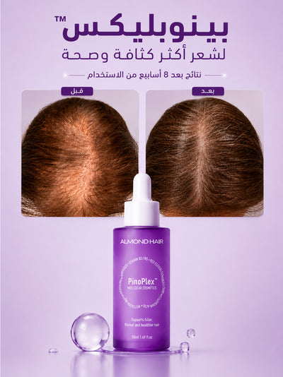 Advanced Hair Growth System for women