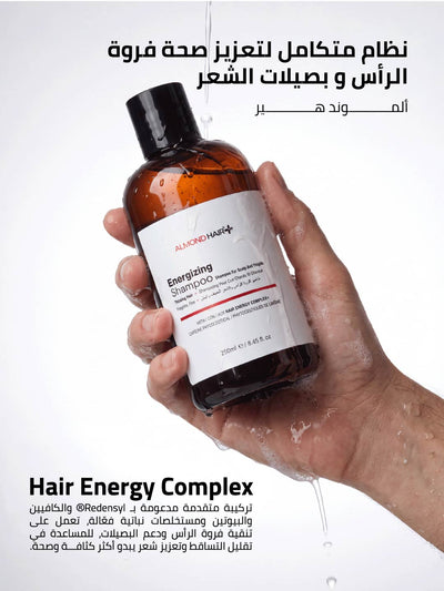 Advanced Hair Growth System for Men