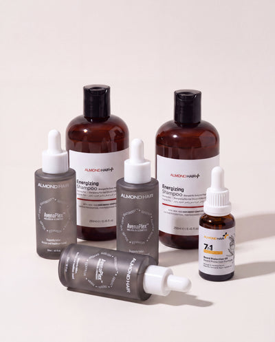 Advanced Beard Growth & Care Set — bundle contents