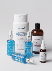 Essential Men’s Hair Growth set
